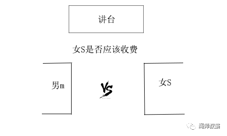 字母圈如何看待女S收费（新编版）