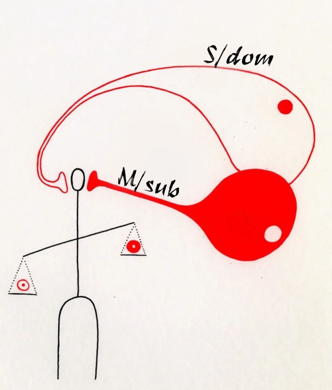 字母圈双属性的快乐你不懂:我胃口大,既馋S,又馋M 字母圈双属性的快乐你不懂:我胃口大,既馋S,又馋M