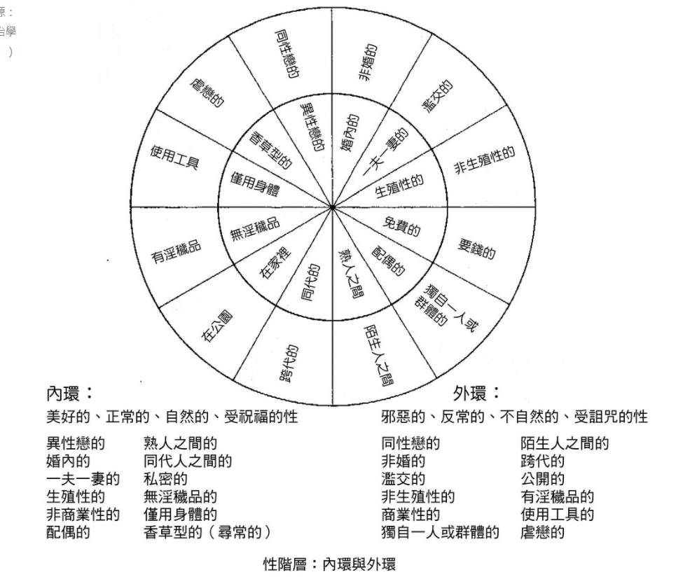 字母圈一位60岁的读者和我聊了聊dom/sub