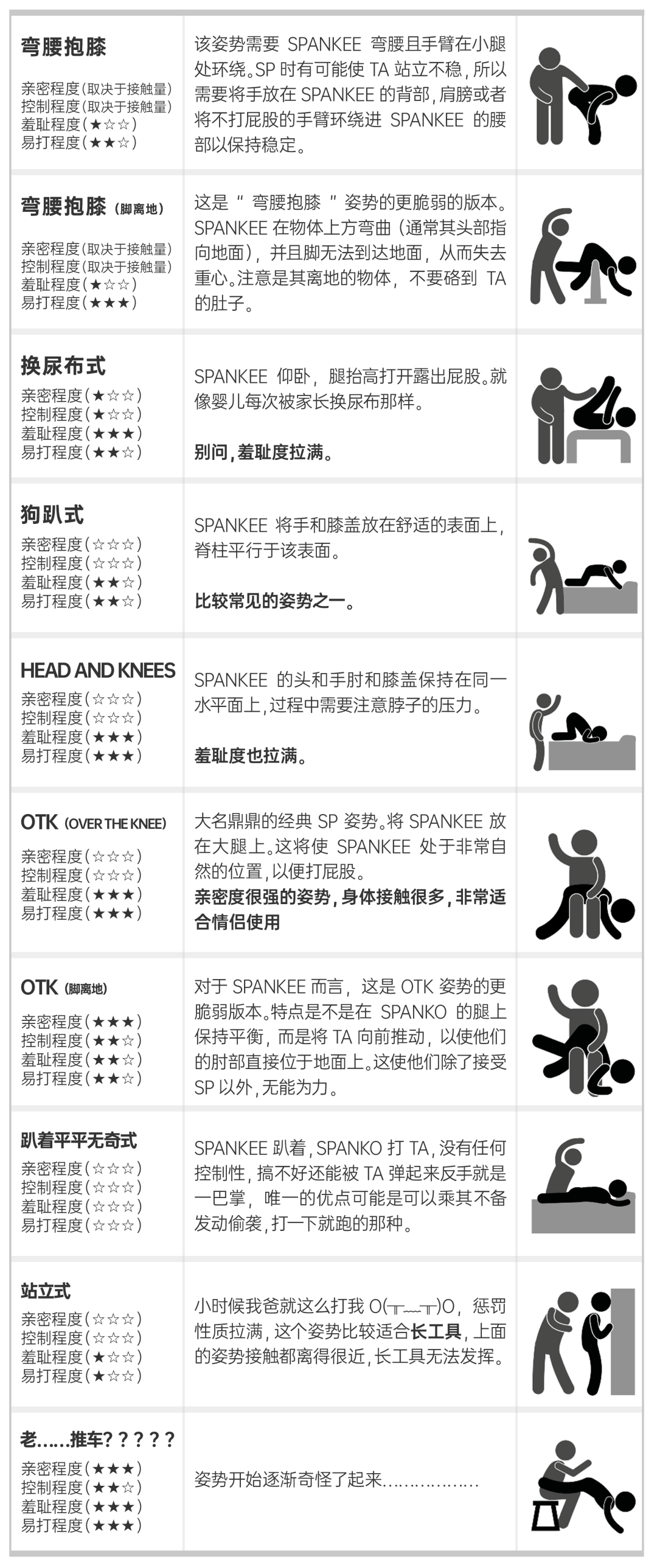 字母圈成年人大型打屁股攻略：为啥小时候被打会哭，长大了被打会湿