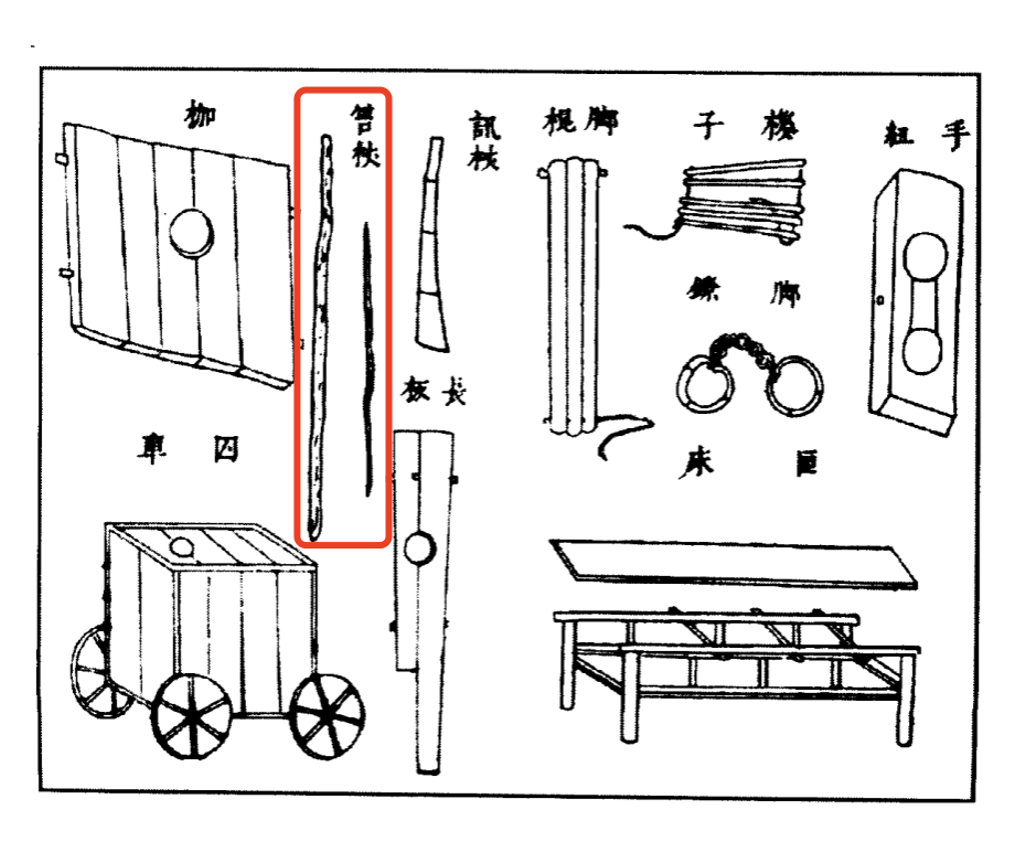 字母圈正经地在研究打屁股(＞﹏＜)